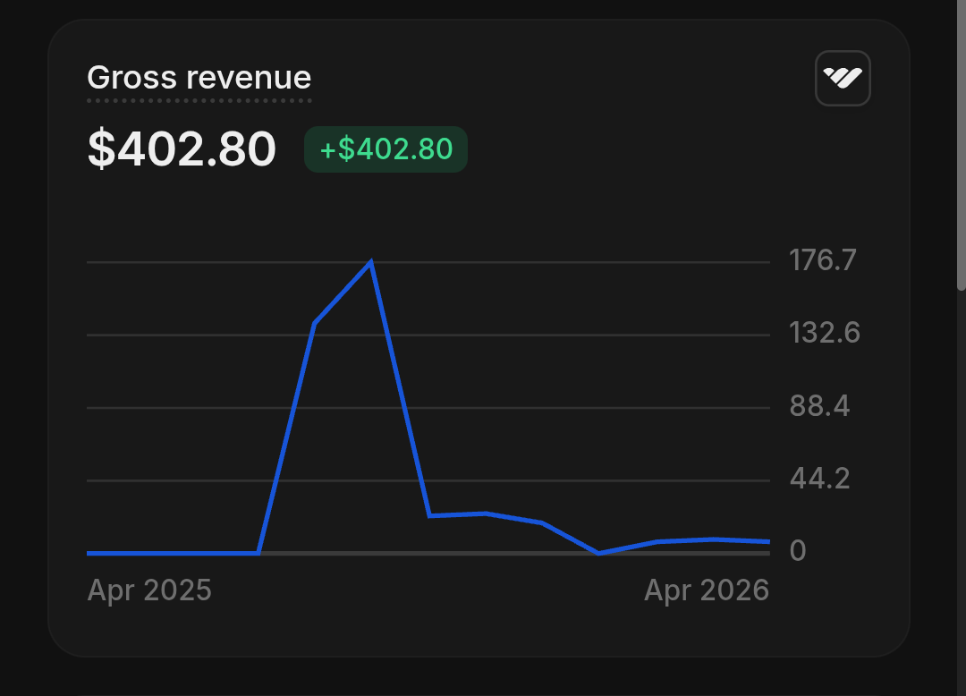 Earnings screenshot 2